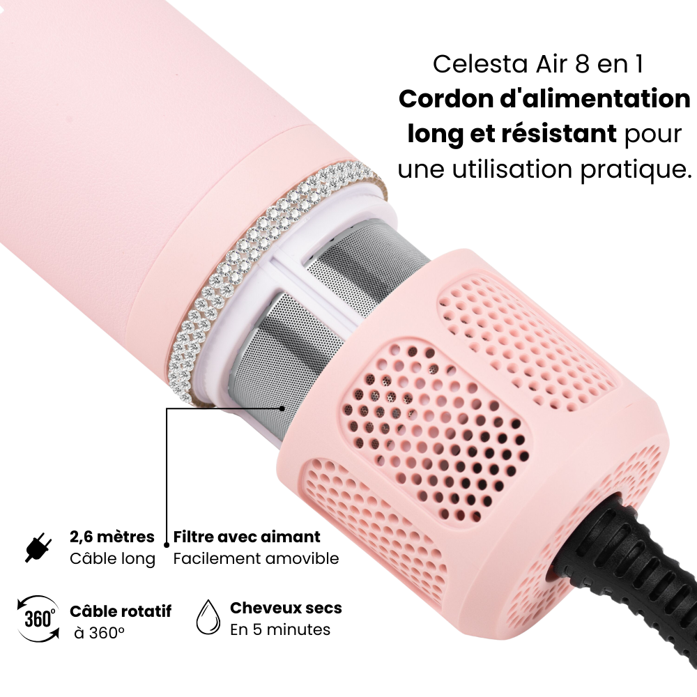 Hairflect AirStyler technologie